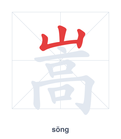 Pratica dell'ordine dei tratti per 嵩 - sōng