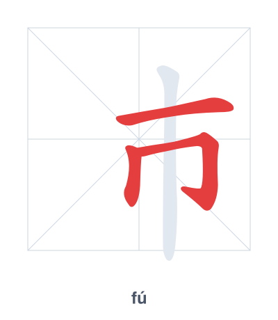 Pratica dell'ordine dei tratti per 巿 - fú
