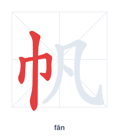 帆（fān）の筆順練習