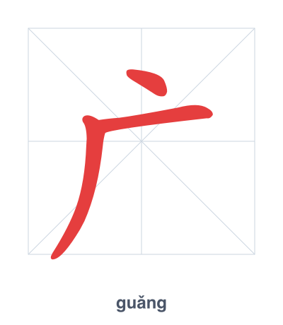 تدريب ترتيب الخطوط لـ 广 - guǎng