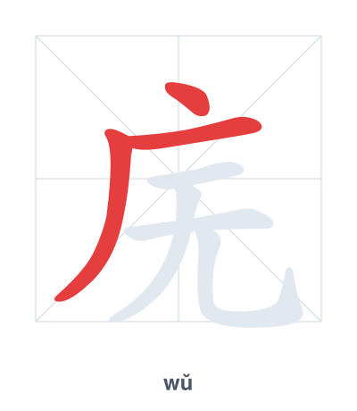 庑（wǔ）の筆順練習