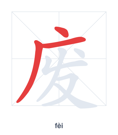 Pratica dell'ordine dei tratti per 废 - fèi
