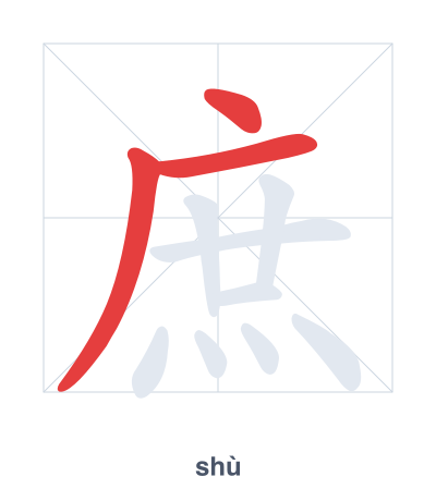 Luyện tập thứ tự nét cho 庶 - shù