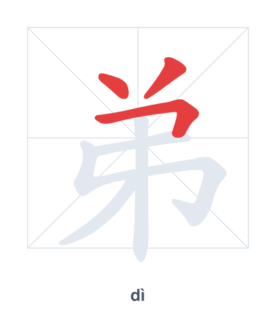 Pratica dell'ordine dei tratti per 弟 - dì
