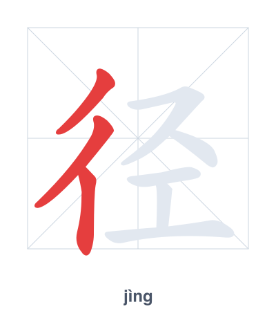 Práctica de orden de trazos para 径 - jìng