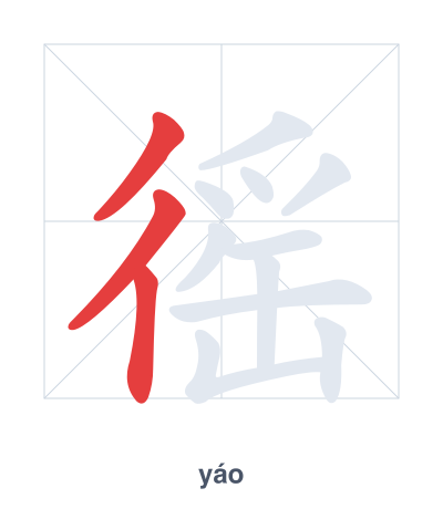 Pratica dell'ordine dei tratti per 徭 - yáo