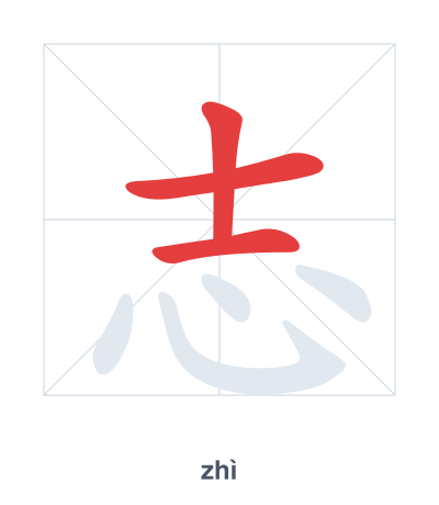 志(zhì) 획순 연습