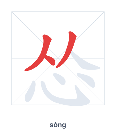 Pratica dell'ordine dei tratti per 怂 - sǒng