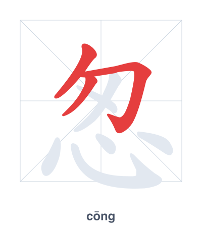 Pratica dell'ordine dei tratti per 怱 - cōng