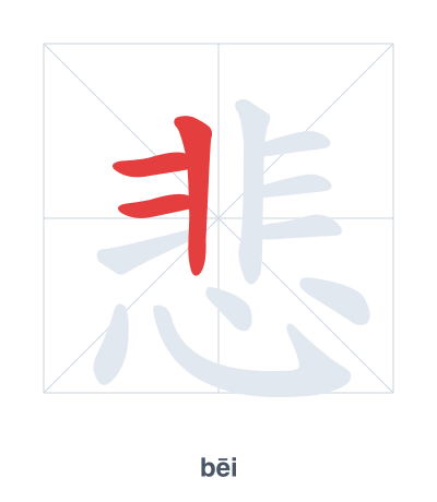 Pratica dell'ordine dei tratti per 悲 - bēi