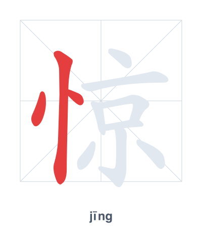 Pratica dell'ordine dei tratti per 惊 - jīng