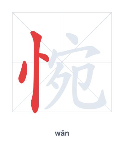 Pratica dell'ordine dei tratti per 惋 - wǎn