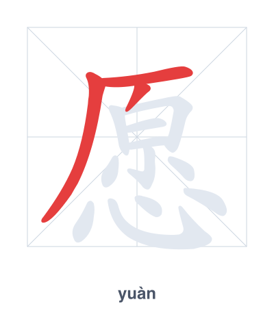 愿 (yuàn) vuruş sırası pratiği