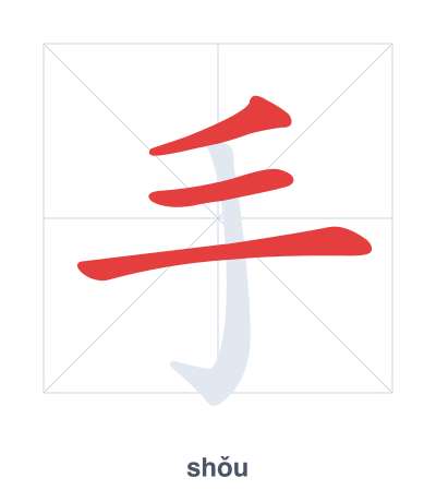 Pratica dell'ordine dei tratti per 手 - shǒu