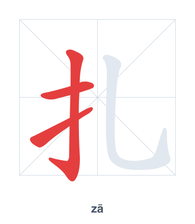 Pratica dell'ordine dei tratti per 扎 - zā/zhā/zhá