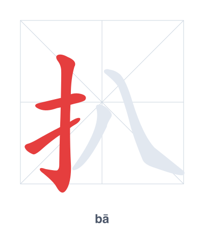 Pratica dell'ordine dei tratti per 扒 - bā/pá