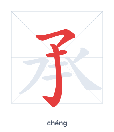 แบบฝึกลำดับเส้นสำหรับ 承 - chéng
