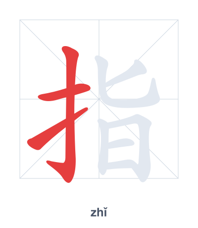 Prática de ordem dos traços para 指 - zhǐ