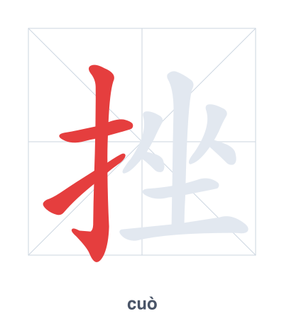 Практика порядка черт для 挫 - cuò
