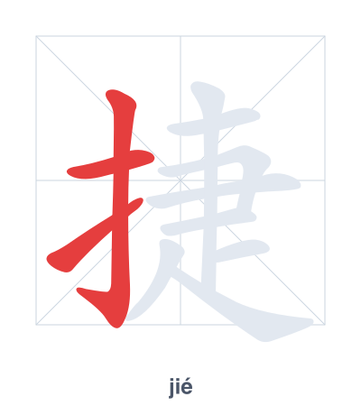 Pratica dell'ordine dei tratti per 捷 - jié