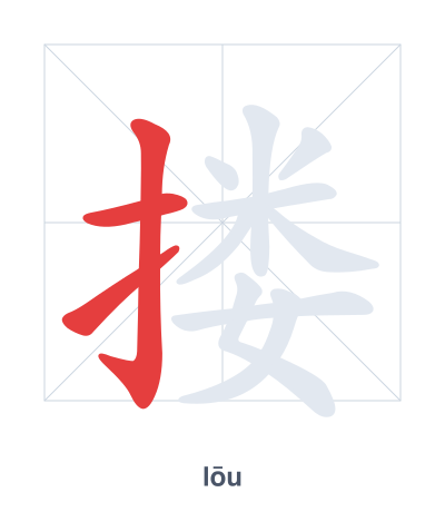搂 (lōu/lǒu) vuruş sırası pratiği