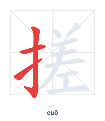 Pratica dell'ordine dei tratti per 搓 - cuō