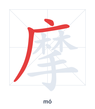 Pratica dell'ordine dei tratti per 摩 - mó