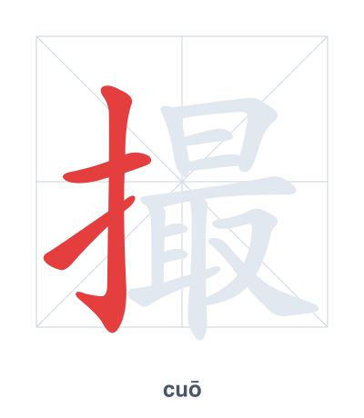 Pratica dell'ordine dei tratti per 撮 - cuō/zuǒ