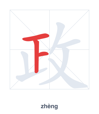Практика порядка черт для 政 - zhèng