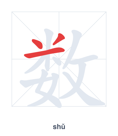 数(shǔ/shù/shuò) 획순 연습