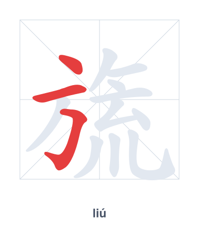 Pratica dell'ordine dei tratti per 旒 - liú