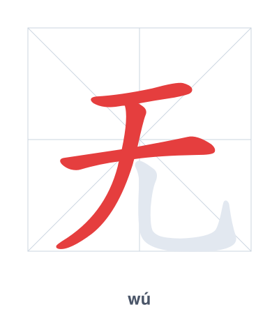 Pratica dell'ordine dei tratti per 无 - wú