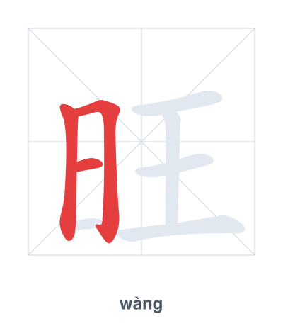 تدريب ترتيب الخطوط لـ 旺 - wàng