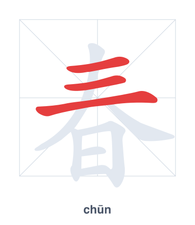 春（chūn）の筆順練習
