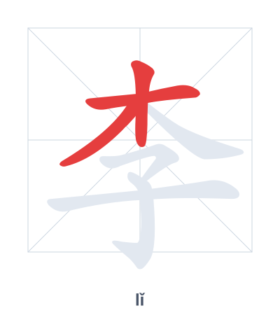 Pratica dell'ordine dei tratti per 李 - lǐ