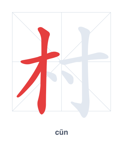 Pratica dell'ordine dei tratti per 村 - cūn