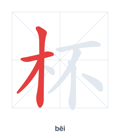 Pratica dell'ordine dei tratti per 杯 - bēi