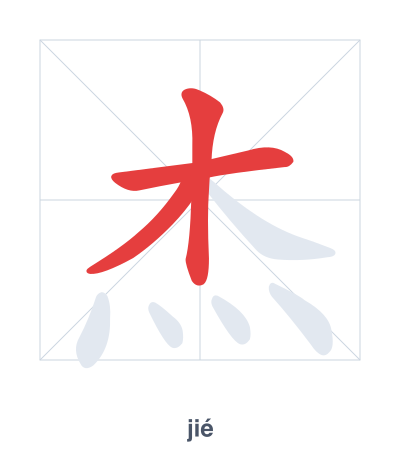 Pratica dell'ordine dei tratti per 杰 - jié