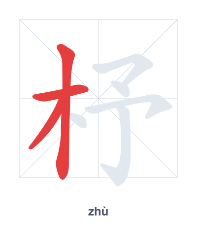 تدريب ترتيب الخطوط لـ 杼 - zhù