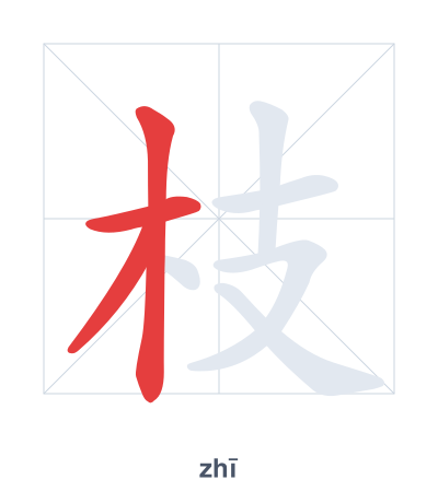 Pratica dell'ordine dei tratti per 枝 - zhī