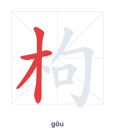 Mazoezi ya mpangilio wa mikunjo kwa 枸 - gǒu/jǔ