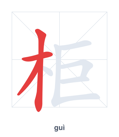 Pratica dell'ordine dei tratti per 柜 - guì