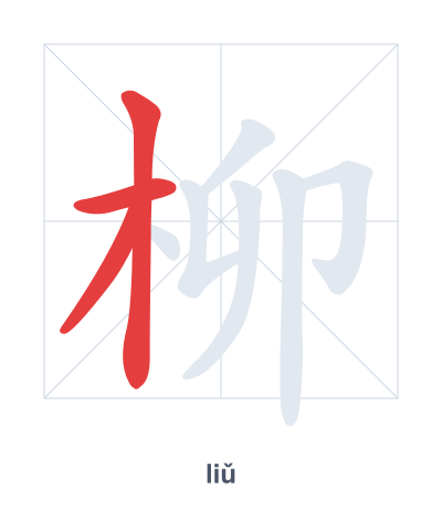 柳 (liǔ) vuruş sırası pratiği