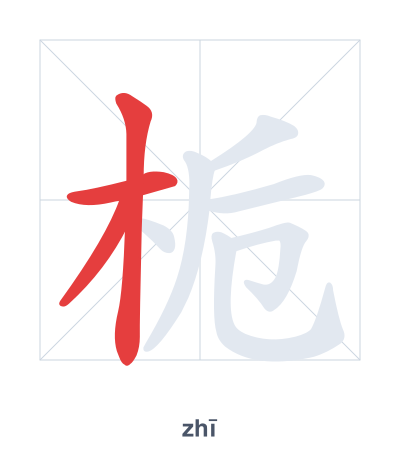 Pratica dell'ordine dei tratti per 栀 - zhī