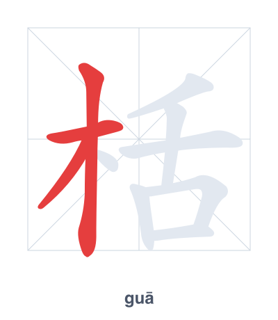 แบบฝึกลำดับเส้นสำหรับ 栝 - guā