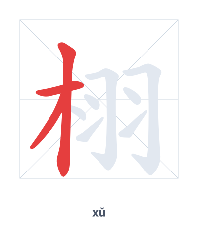 Práctica de orden de trazos para 栩 - xǔ