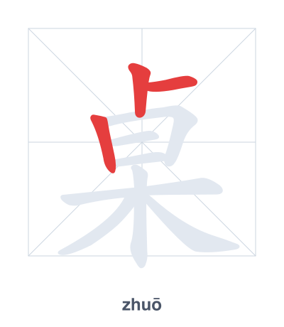 桌 (zhuō) vuruş sırası pratiği