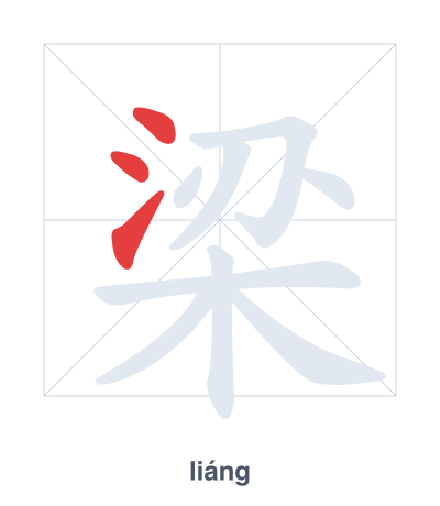 تدريب ترتيب الخطوط لـ 梁 - liáng