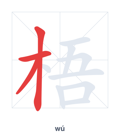 แบบฝึกลำดับเส้นสำหรับ 梧 - wú
