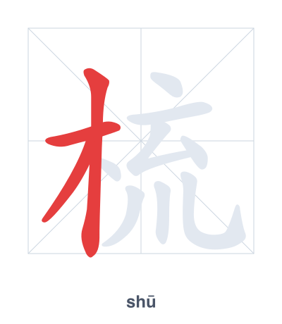 梳 (shū) vuruş sırası pratiği